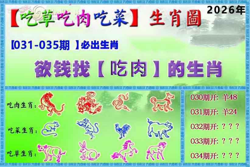 034期吃草吃肉吃菜玄机[图]