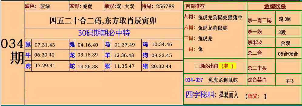 034期小鱼儿30码期期中[图]