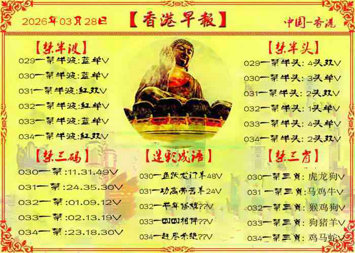 034期香港早报[图]