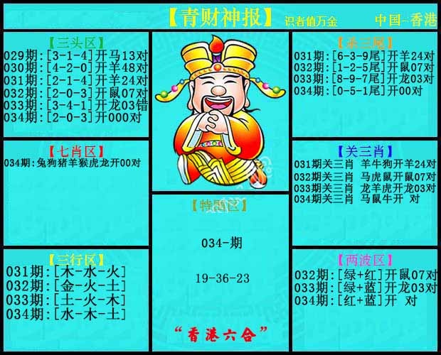 034期青财神报[图]